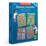 Ready to Learn - Human Anatomy Puzzle - The Milk Moustache