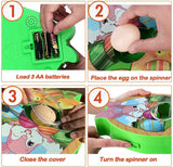 Eggmazing Egg Decorator - Easter Basket - The Milk Moustache